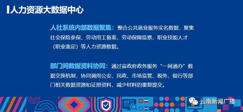 用手機就能找工作！我省“就業彩云南”公共就業服務信息系統正式上線運行