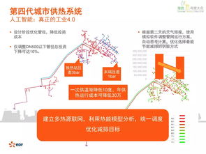 法國(guó)電力第四代城市供熱系統(tǒng) 信息系統(tǒng)運(yùn)行維護(hù)服務(wù)的創(chuàng)新實(shí)踐與挑戰(zhàn)
